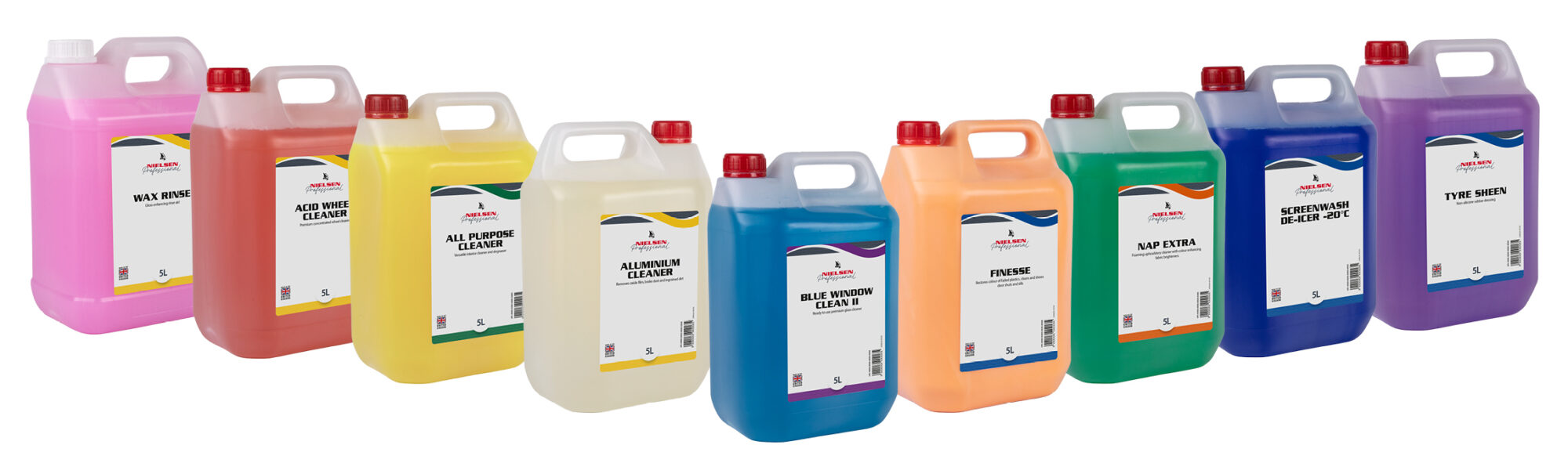 Nielsen PCR packaging